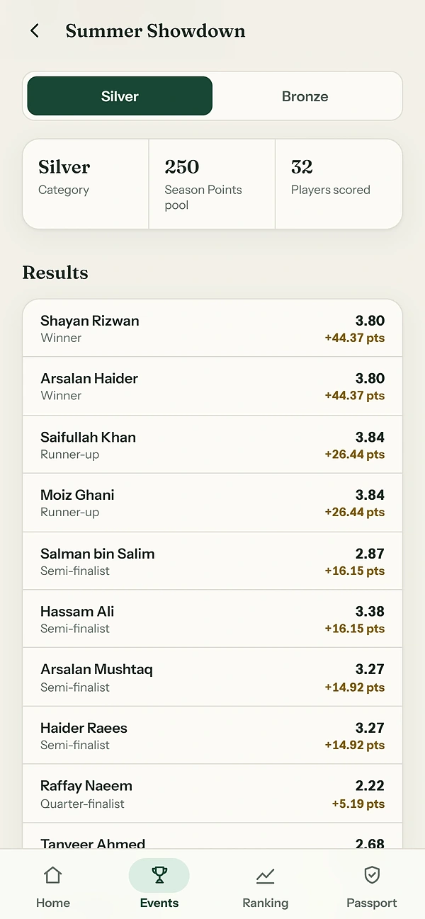 Summer Showdown results in the app